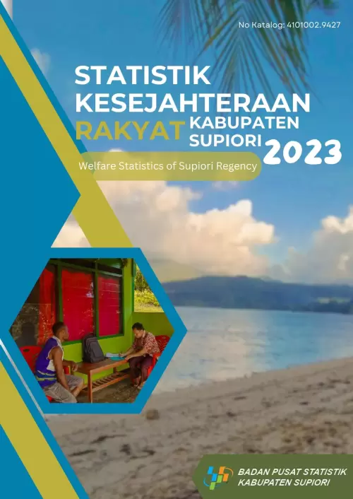 Statistik Kesejahteraan Rakyat Kabupaten Supiori 2023