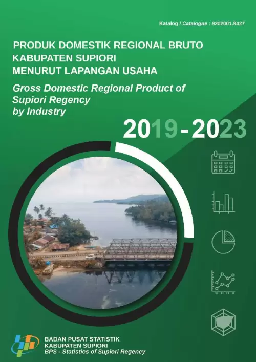 Produk Domestik Regional Bruto Kabupaten Supiori Menurut Lapangan Usaha 2019-2023