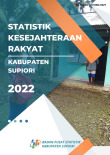 Statistik Kesejahteraan Rakyat Kabupaten Supiori 2022