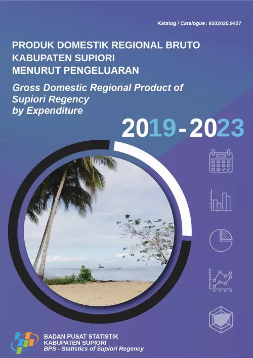 Produk Domestik Regional Bruto Kabupaten Supiori Menurut Pengeluaran 2019-2023